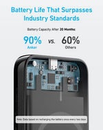 ANKER 321 MAGGO BATTERY (POWERCORE 5K) 5,000MAH MAGNETIC WIRELESS PORTABLE CHARGER - BLACK