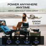 ECOFLOW RIVER 3 PLUS PORTABLE POWER STATION - 1200W