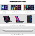 NALACAL Pencil Holder Case for Apple Pencil 2nd Generation, Compatible with Magic Keyboard, Smart Keyboard Folio Designed for Apple Pencil Holder, Other Magnetic Cases for Apple Pen (Black) - TQ STORE