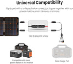 FlexSolar 240W Portable Solar Pane