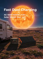Porodo Portable Power Station with 2400W Power, 2047.5Wh Battery, 100W PD Fast Charging, Power Generator.