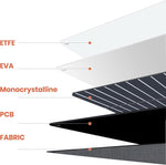 FlexSolar 360W Portable Solar Panel