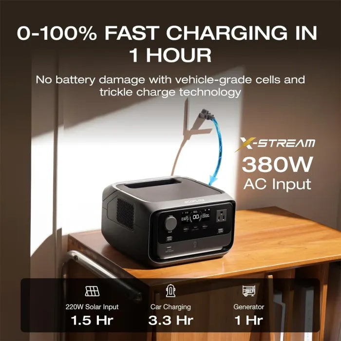 ECOFLOW RIVER 3 PLUS PORTABLE POWER STATION - 1200W