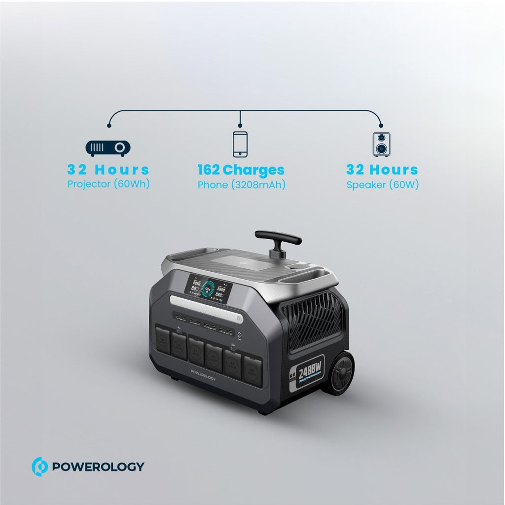 Powerology Solar Input Portable Generator 2400 Watt - Black
