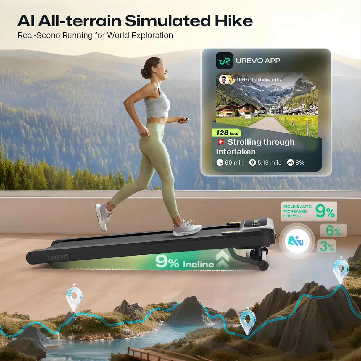 Urevo Walking Treadmill 108 X 42 Cm 6 Km/H URTM024 with 9% Auto Incline