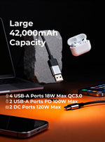 Porodo Portable Power Station with 2400W Power, 2047.5Wh Battery, 100W PD Fast Charging, Power Generator.
