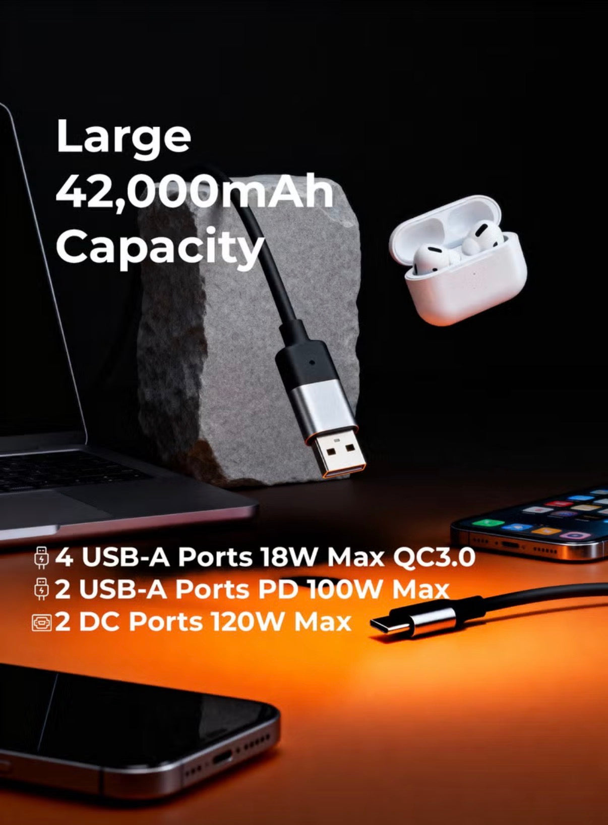 Porodo Portable Power Station with 2400W Power, 2047.5Wh Battery, 100W PD Fast Charging, Power Generator.