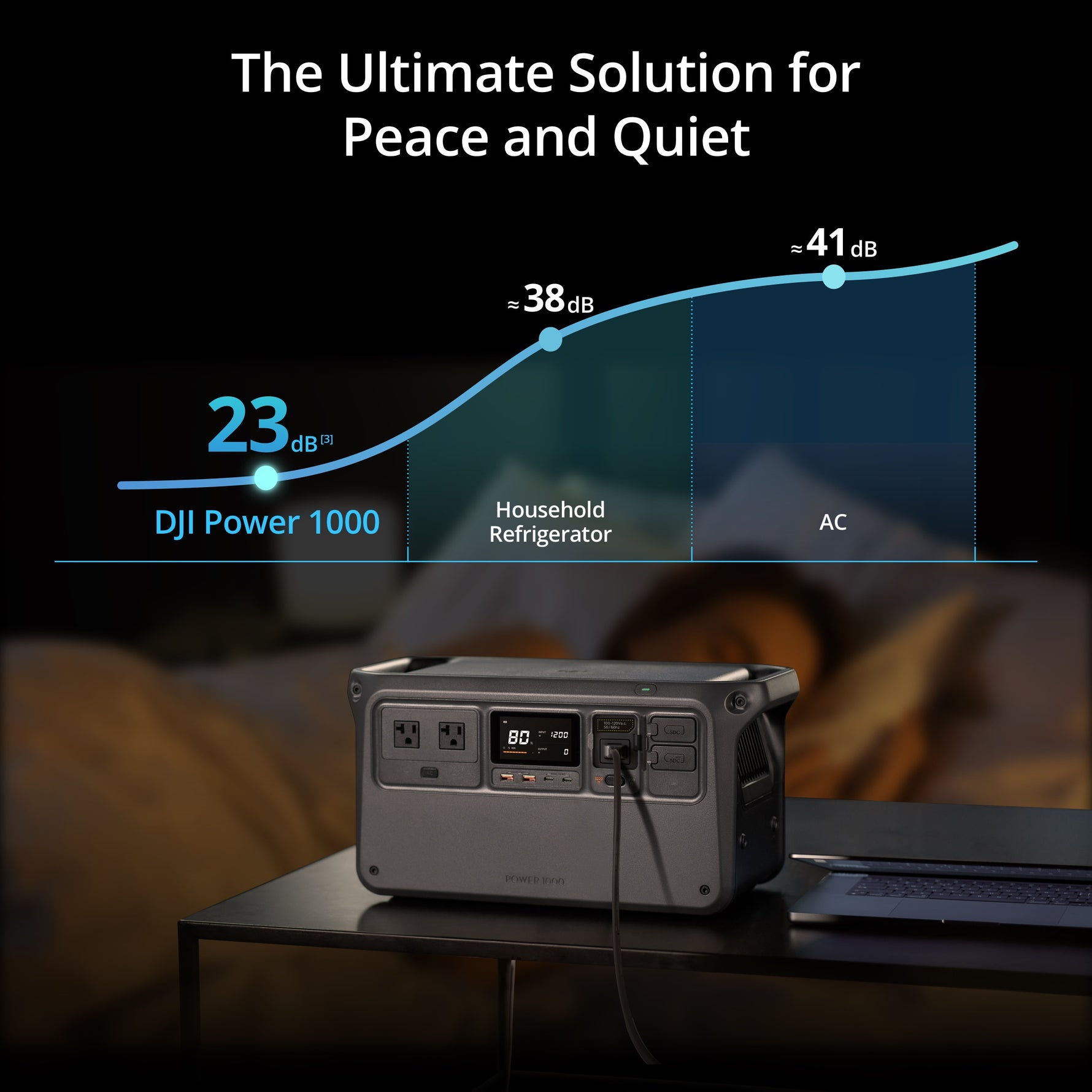 DJI Power Station 2200w ( Power 1000 V2 )
