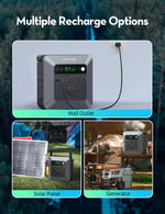 RAVPower RP-PB237 600W Power station