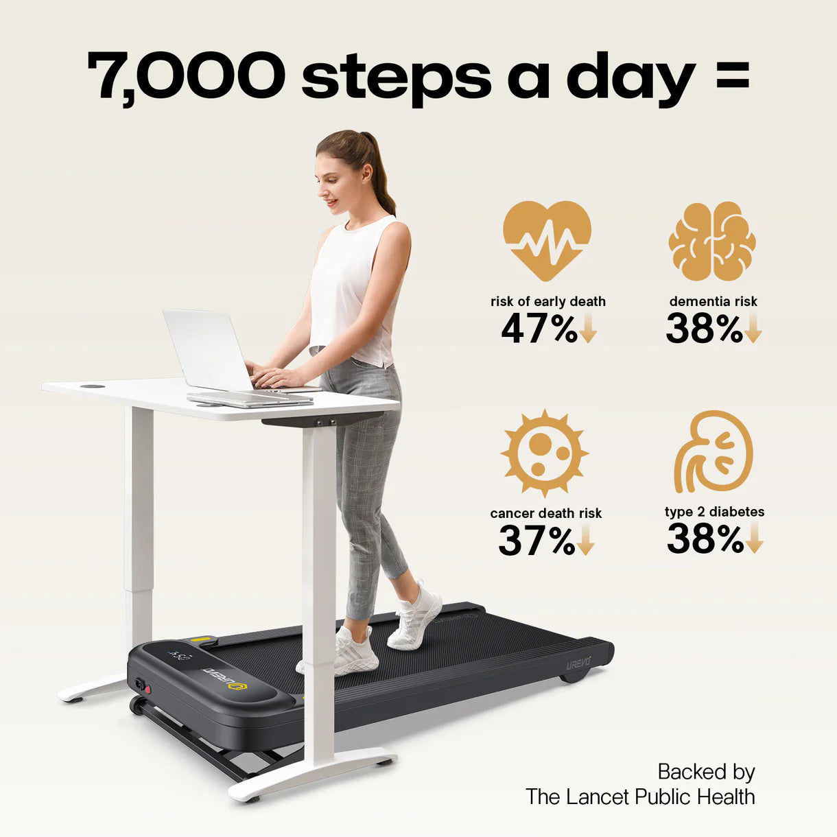 Urevo Walking Treadmill 108 X 42 Cm 6 Km/H URTM024 with 9% Auto Incline
