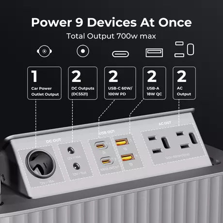 Voltme Hako Portable Power Station HK-600 ( Hako Lite ) 600W / 577.2Wh / Silver / UK Spacs