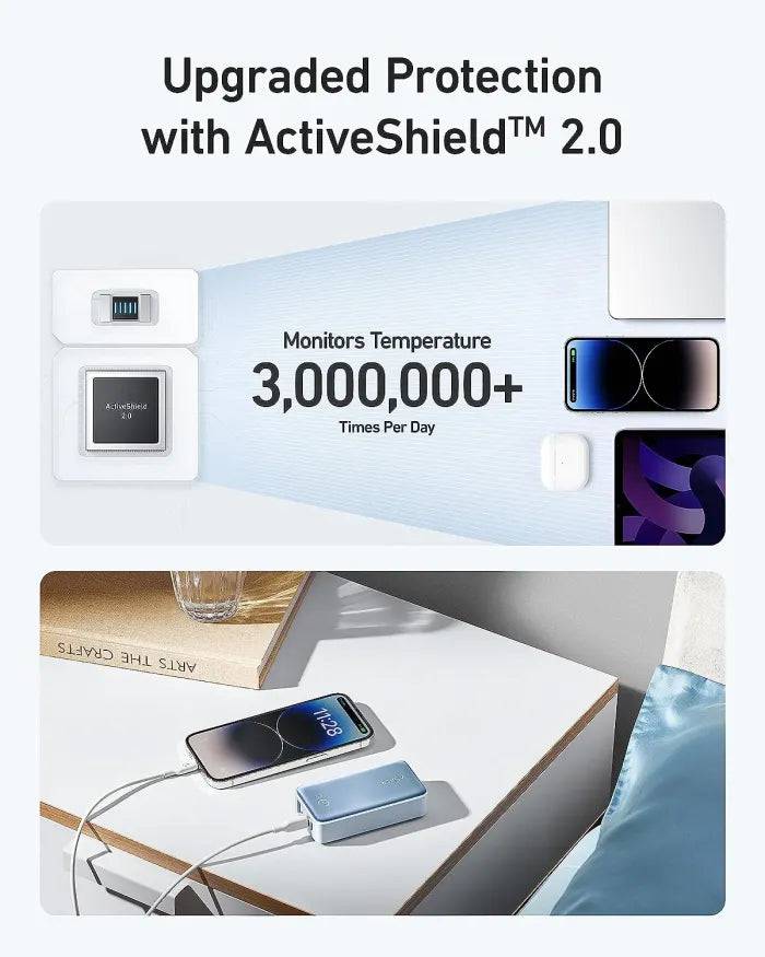 ANKER 533 POWER BANK 10000 MAH 30W + DISPLAY - VIOLET - TQ STORE