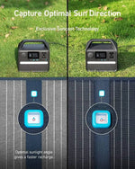 ANKER 625 SOLAR PANEL 100W -BLACK - TQ STORE