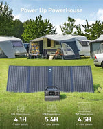 ANKER 625 SOLAR PANEL 100W -BLACK - TQ STORE