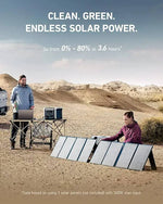 ANKER 757 (POWERHOUSE 1500W / 1229WH) kuwait - TQ STORE