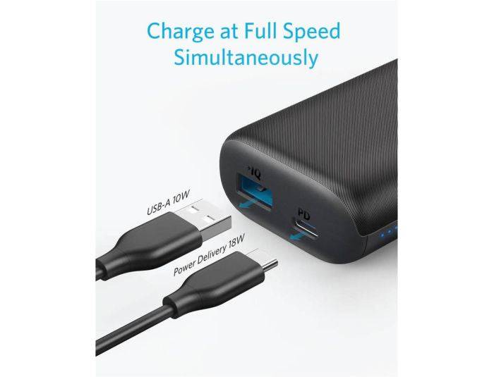 ANKER POWERCORE METRO 10000 PD POWER BANK – BLACK FABRIC - TQ STORE