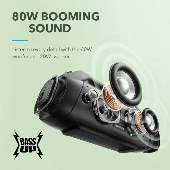ANKER SOUNDCORE MOTION BOOM PLUS -BLACK - TQ STORE