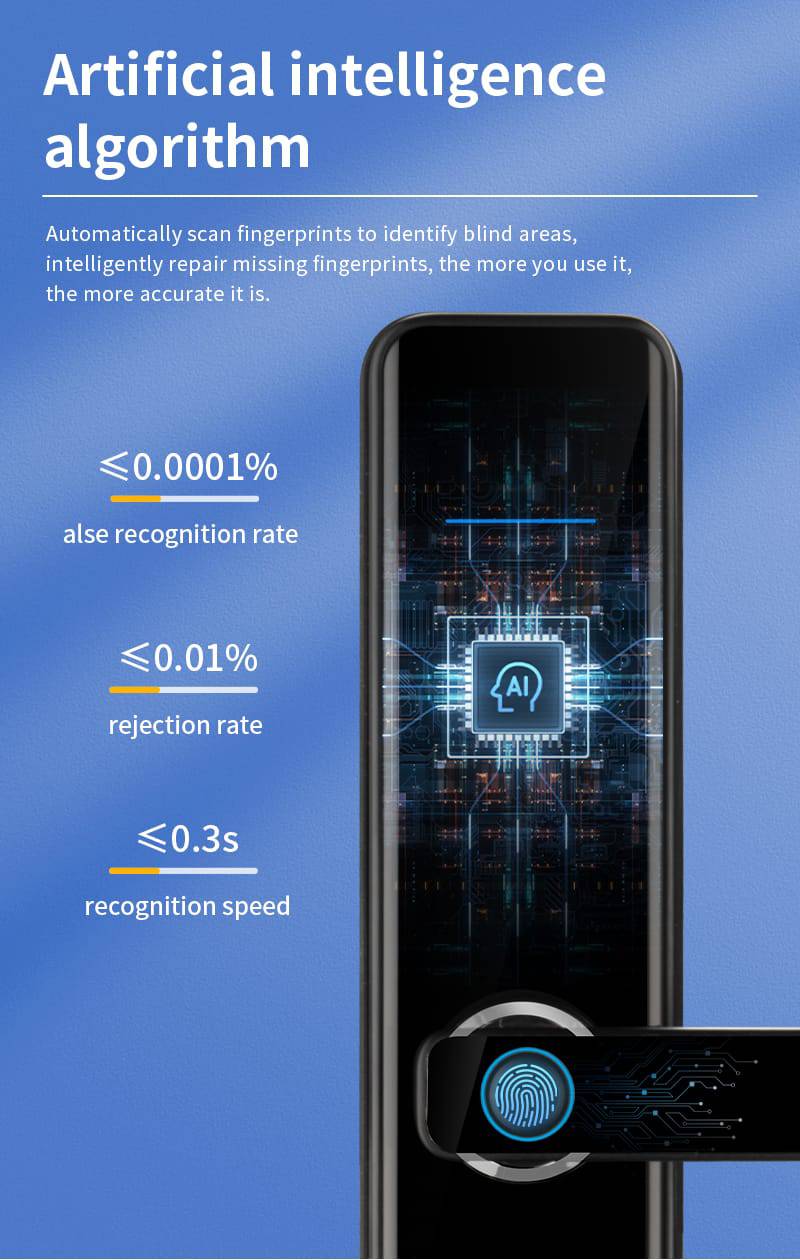 Smart Lock A270 - Keyless Entry - Fingerprint, Pass code, key card, Mobile App (Wifi & Bluetooth) - TQ STORE