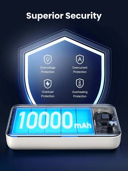 UGREEN 10000MAH PD-20W MAGNETIC WIRELESS15W POWER BANK BEIGE - TQ STORE