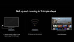 Xiaomi TV Box S 2nd Gen 4K Ultra HD Streaming Media Player - TQ STORE