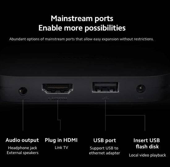 Xiaomi TV Box S 2nd Gen 4K Ultra HD Streaming Media Player - TQ STORE