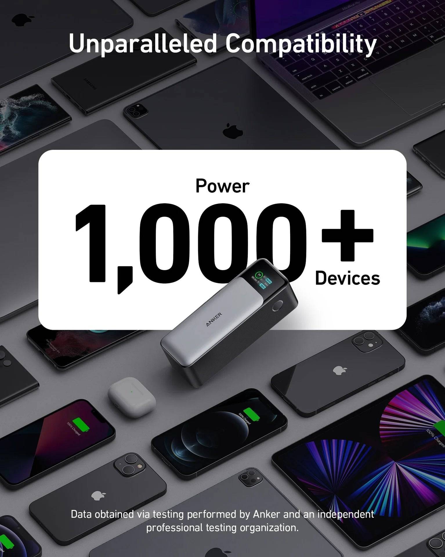 Anker 737 power bank Kuwait GanPrime 140W -Black - TQ STORE