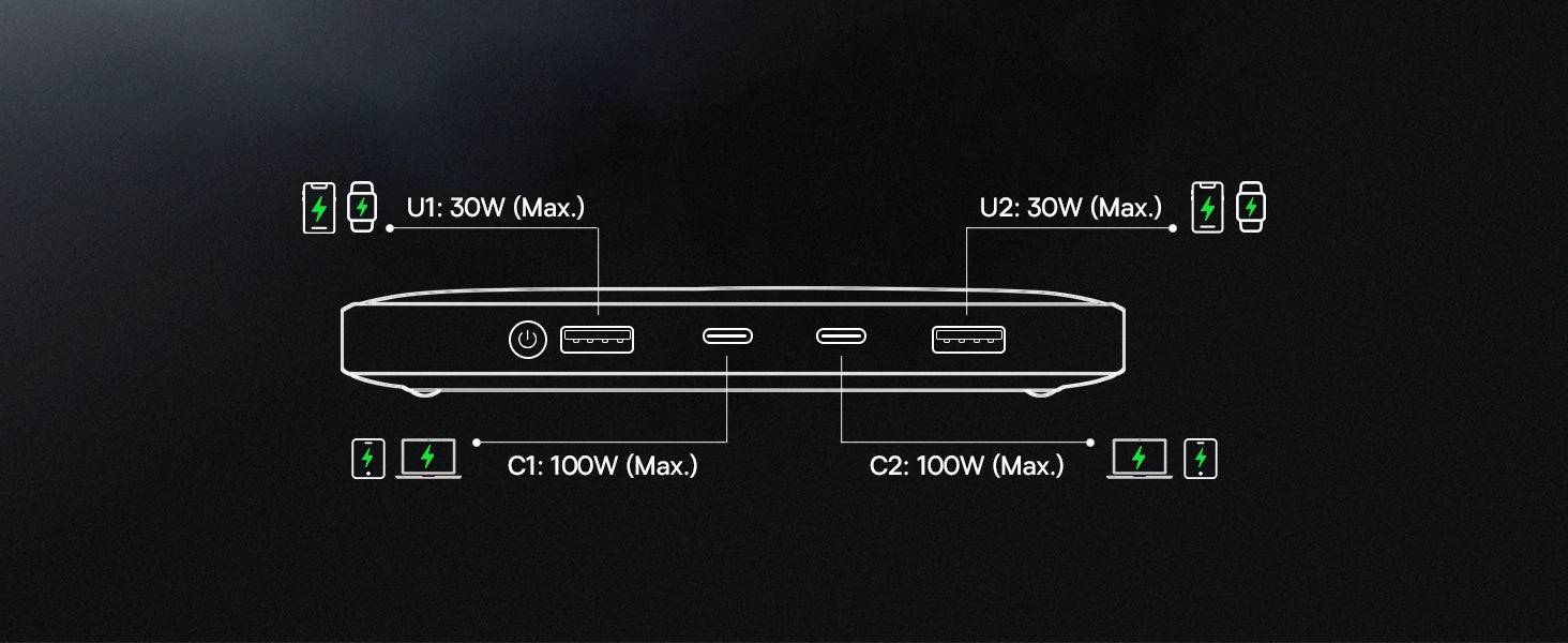 Baseus Blade Power Digital Display HD Edition 100W PD 20000 mAh Power Bank - TQ STORE
