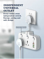 LDNIO SC2413 Universal Power Strip 2500W USB-A USB-C White