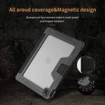 Nillkin Bumper Case For iPad Pro 12.9