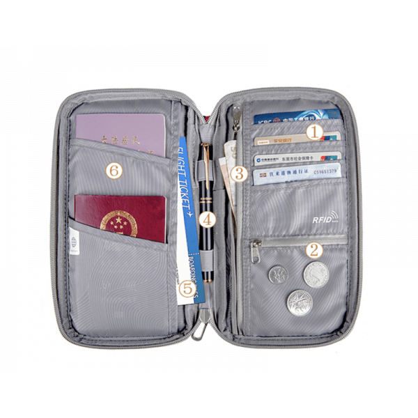 WiWU Pioneer Passport Pouch - TQ STORE