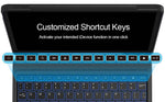 WiWU Combo Magnetic Detachable Keyboard Case For iPad Pro 12.9 inch Arabic English